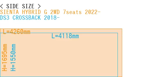 #SIENTA HYBRID G 2WD 7seats 2022- + DS3 CROSSBACK 2018-